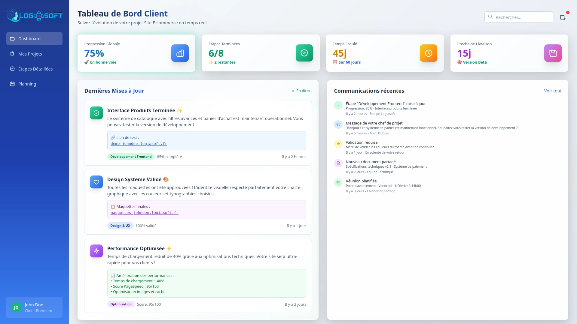 Dashboard principal de suivi de projet